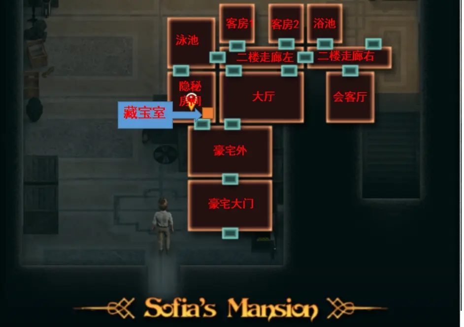 纳迪亚之宝 地图探索 演示图 2